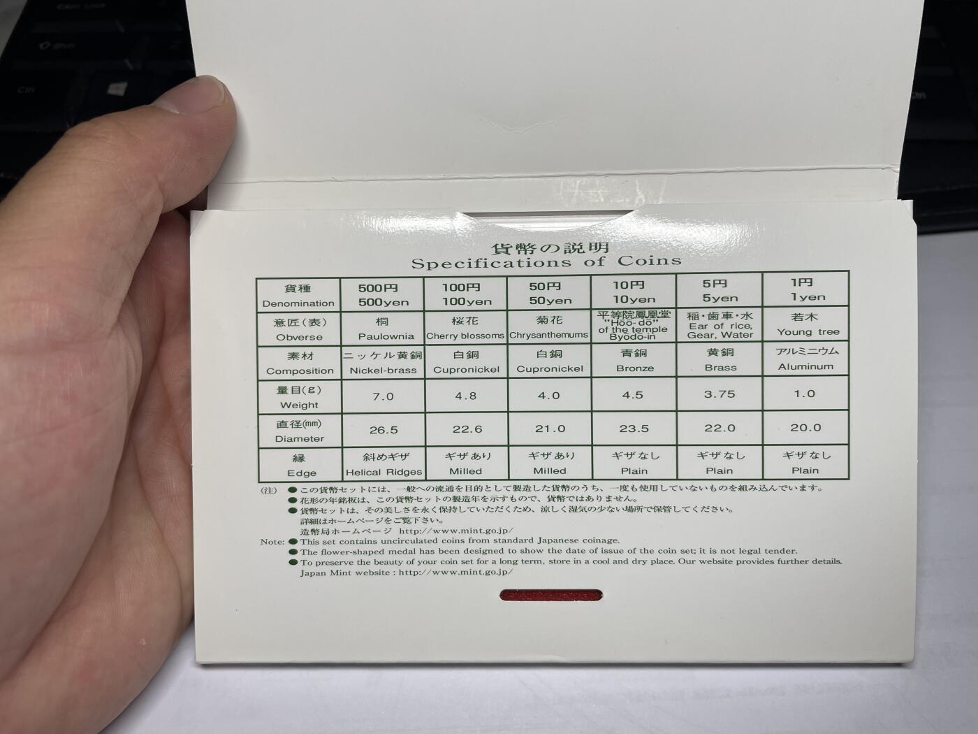2025年集古藏今外币拍卖第七期-第4场—（总第254拍），可以寄存60天，满160元包邮。 2005年日本套币一册