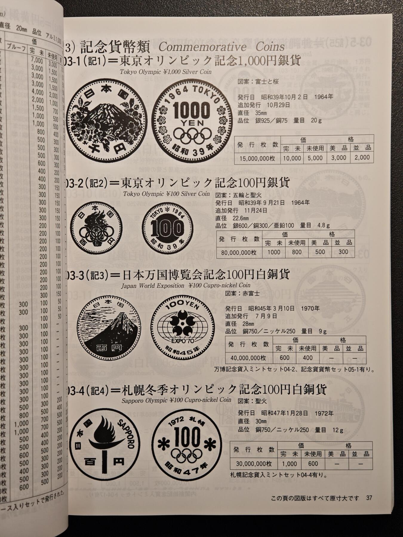 【德藏】世界币章拍卖第139期（拍品征集中~欢迎藏友联系） 97新 2012版 日本货币标准目录 全彩铜板纸印刷 全书约292页