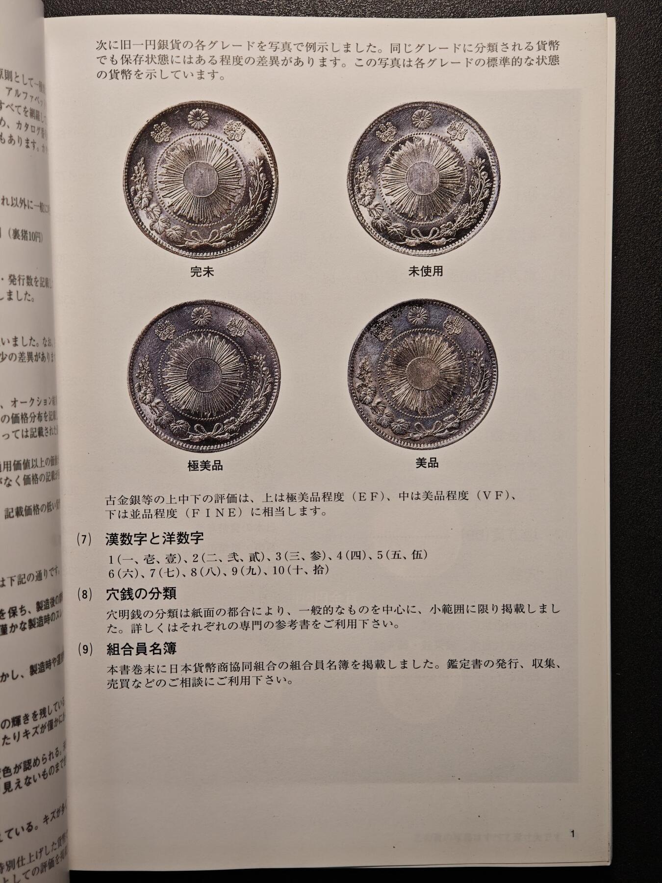 【德藏】世界币章拍卖第139期（拍品征集中~欢迎藏友联系） 97新 2012版 日本货币标准目录 全彩铜板纸印刷 全书约292页