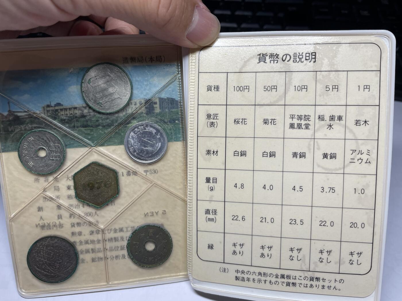 2025年集古藏今外币拍卖第七期-第4场—（总第254拍），可以寄存60天，满160元包邮。 1976年日本套币一册