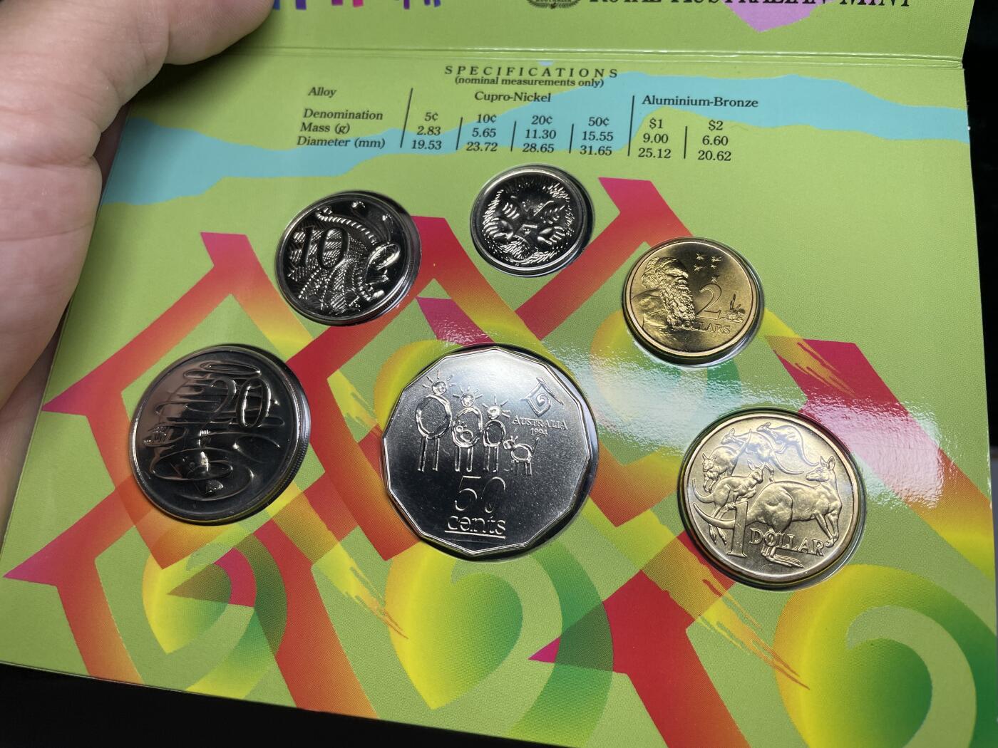 2025年集古藏今外币拍卖第七期-第4场—（总第254拍），可以寄存60天，满160元包邮。 1994年澳大利亚套币一册