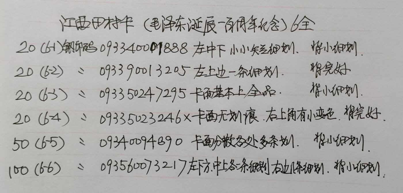 公藏第53期裸卡拍卖 江西田村卡（毛泽东诞辰一百周年）6全品相钢印码见描述。