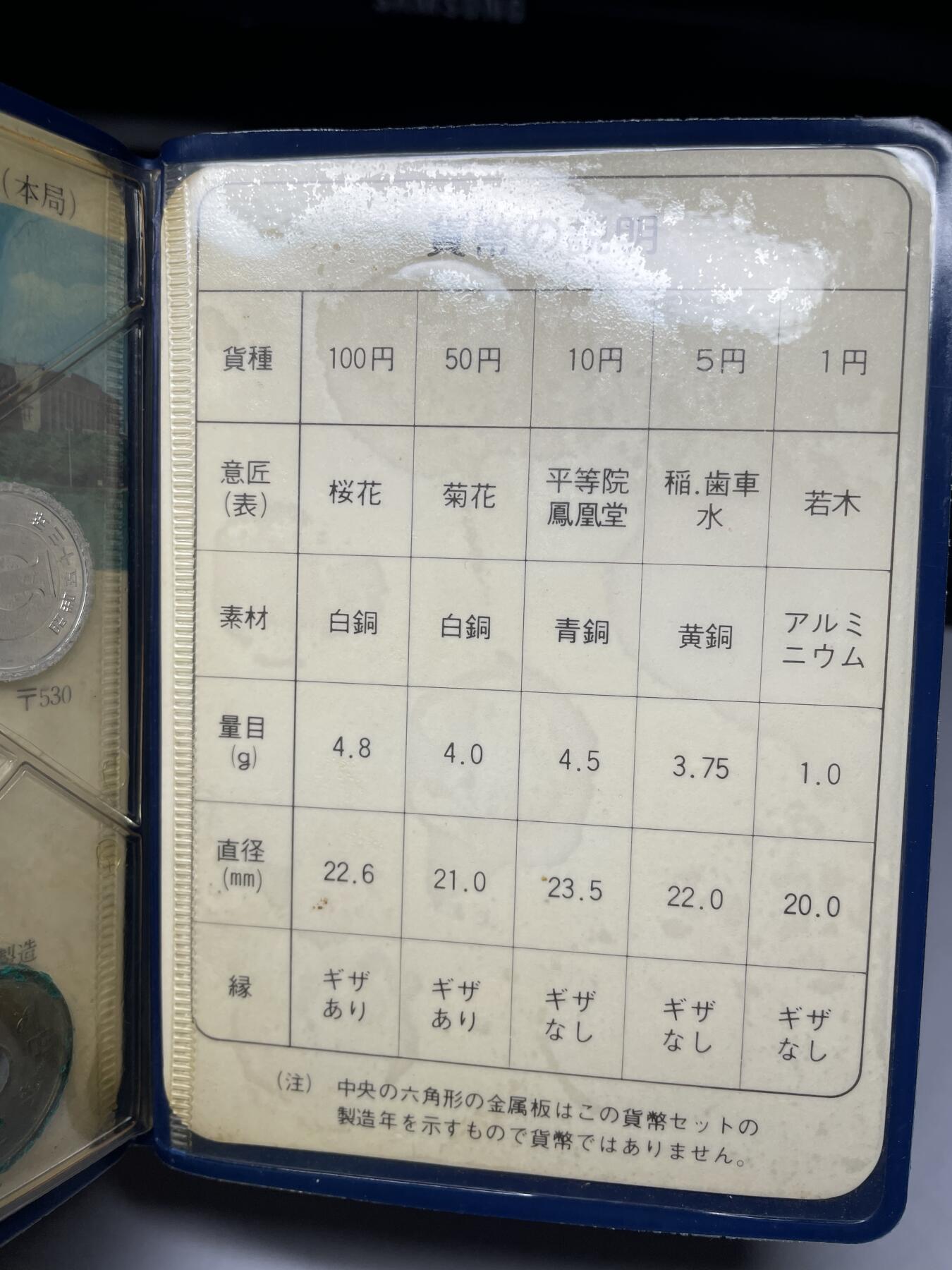 2025年集古藏今外币拍卖第七期-第4场—（总第254拍），可以寄存60天，满160元包邮。 1978年日本套币一册