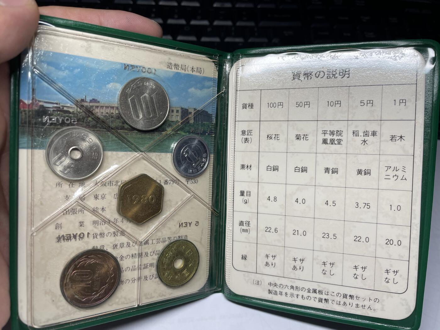 2025年集古藏今外币拍卖第七期-第4场—（总第254拍），可以寄存60天，满160元包邮。 1980年日本套币一册
