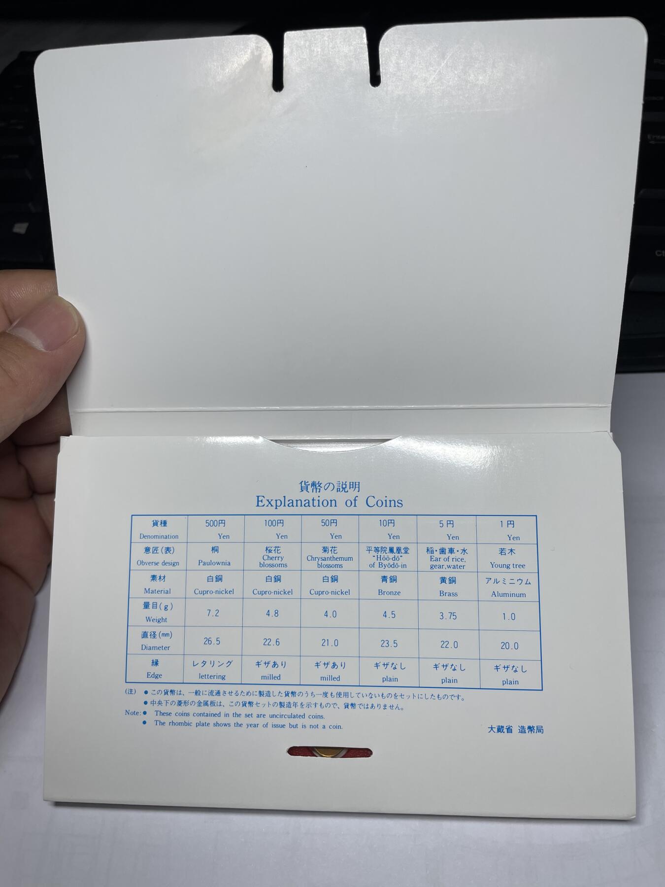 2025年集古藏今外币拍卖第七期-第4场—（总第254拍），可以寄存60天，满160元包邮。 1995年日本套币一册