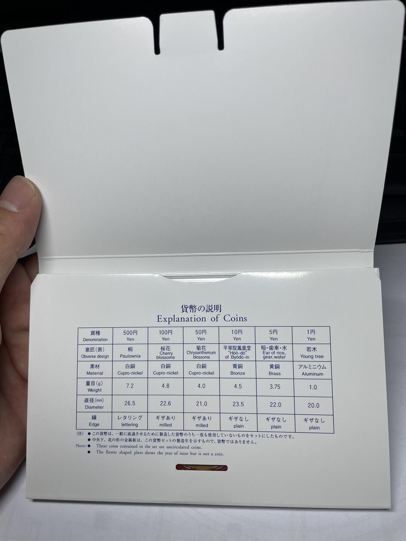 2025年集古藏今外币拍卖第七期-第4场—（总第254拍），可以寄存60天，满160元包邮。 1998年日本套币一册