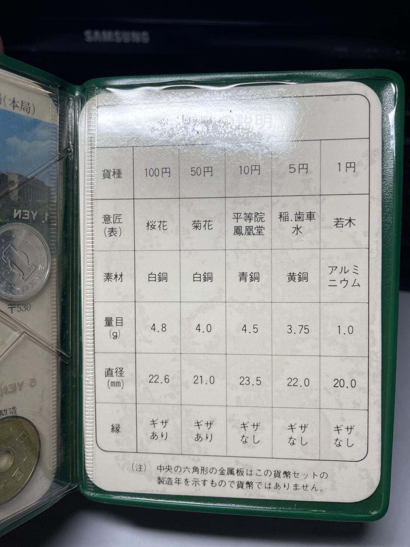 2025年集古藏今外币拍卖第七期-第4场—（总第254拍），可以寄存60天，满160元包邮。 1980年日本套币一册