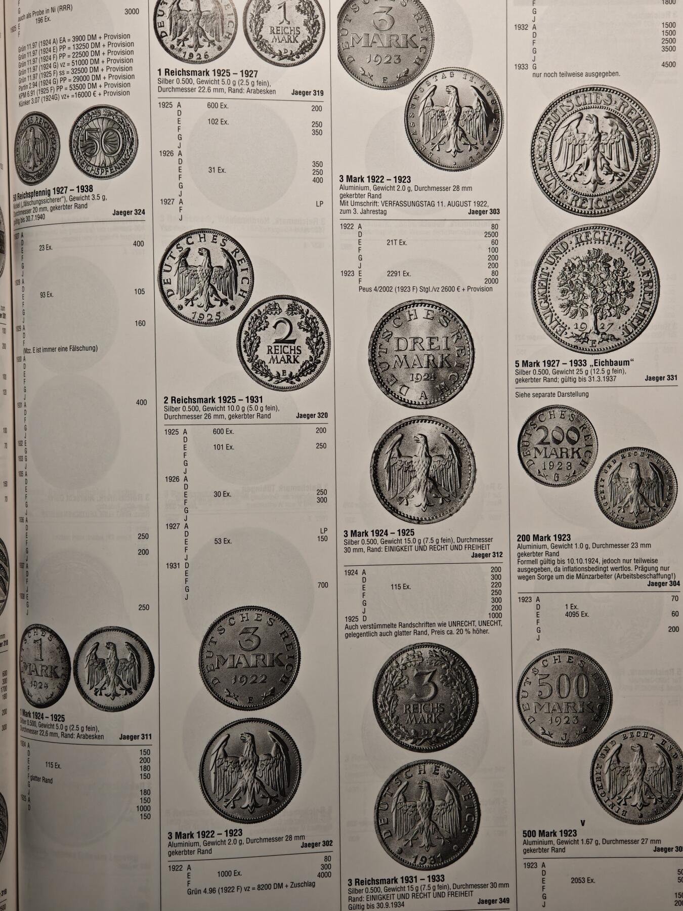 【德藏】世界币章拍卖第139期（拍品征集中~欢迎藏友联系） 96新 德国精制币收藏专刊 本书亮点不仅限于钱币知识，还有1871年后的众多硬币介绍及参考价格 铜版纸印刷 全书约132页
