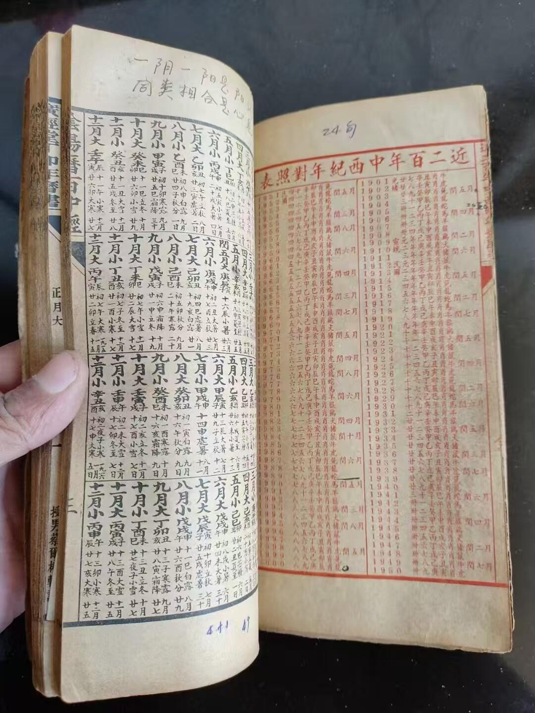 民国版线装合订大厚本【万年历】，尺寸22.6/13.2厘米，阴阳历百中经，广宗堂丁卯年历书，内容丰富，保老保真。