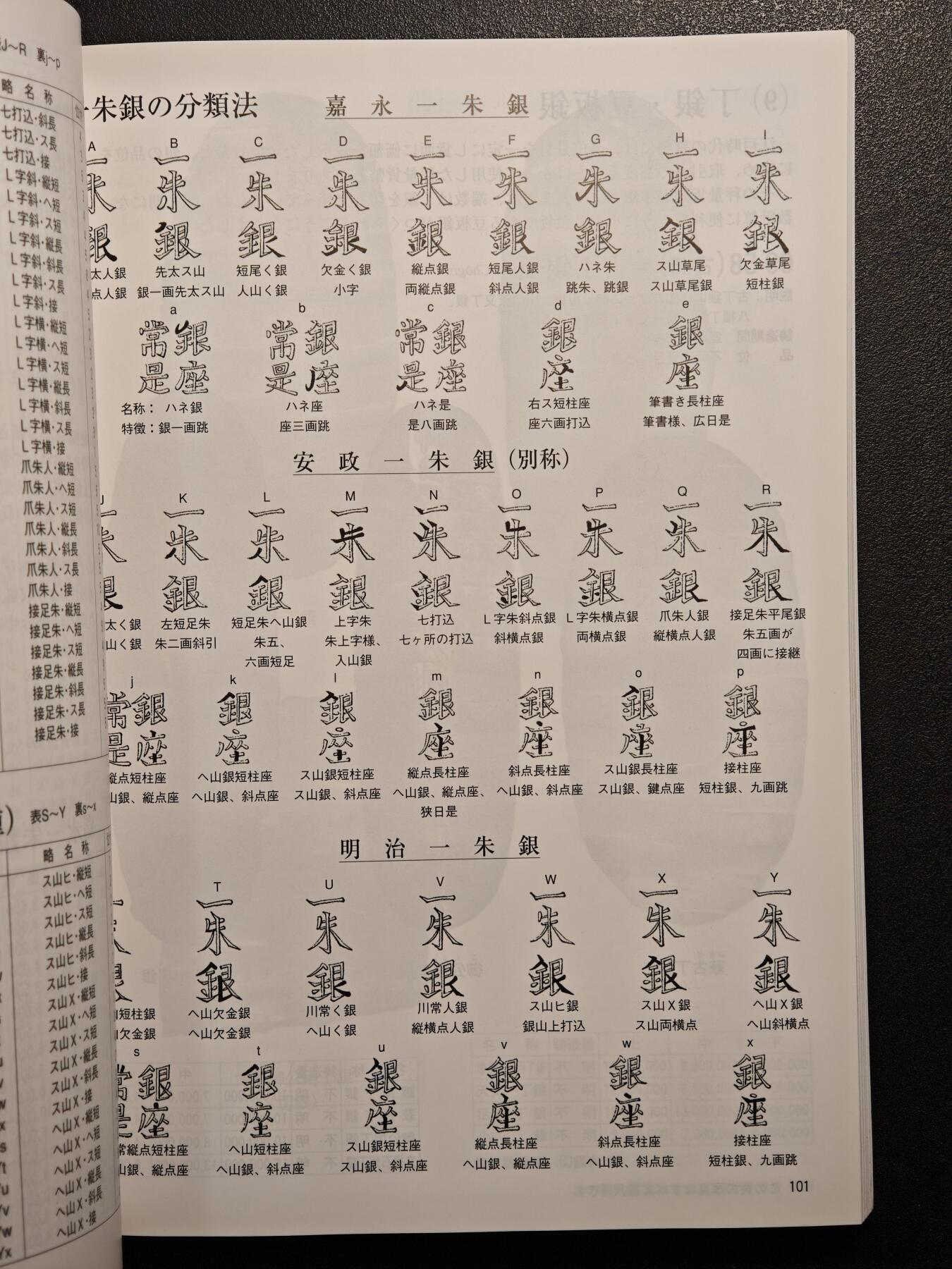 【德藏】世界币章拍卖第139期（拍品征集中~欢迎藏友联系） 97新 2012版 日本货币标准目录 全彩铜板纸印刷 全书约292页