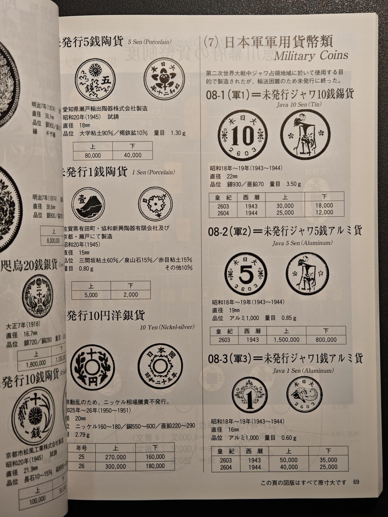 【德藏】世界币章拍卖第139期（拍品征集中~欢迎藏友联系） 97新 2012版 日本货币标准目录 全彩铜板纸印刷 全书约292页
