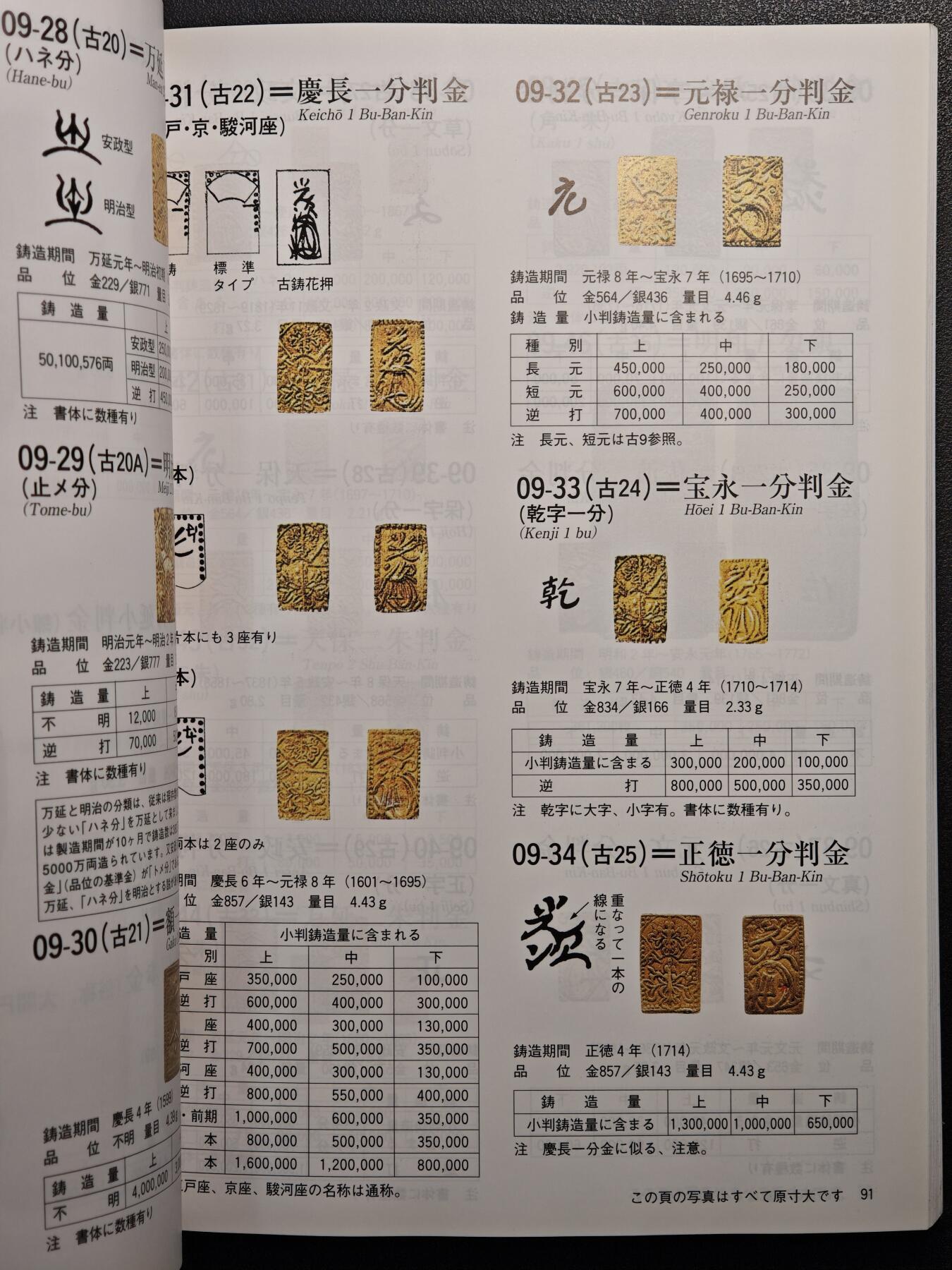 【德藏】世界币章拍卖第139期（拍品征集中~欢迎藏友联系） 97新 2012版 日本货币标准目录 全彩铜板纸印刷 全书约292页