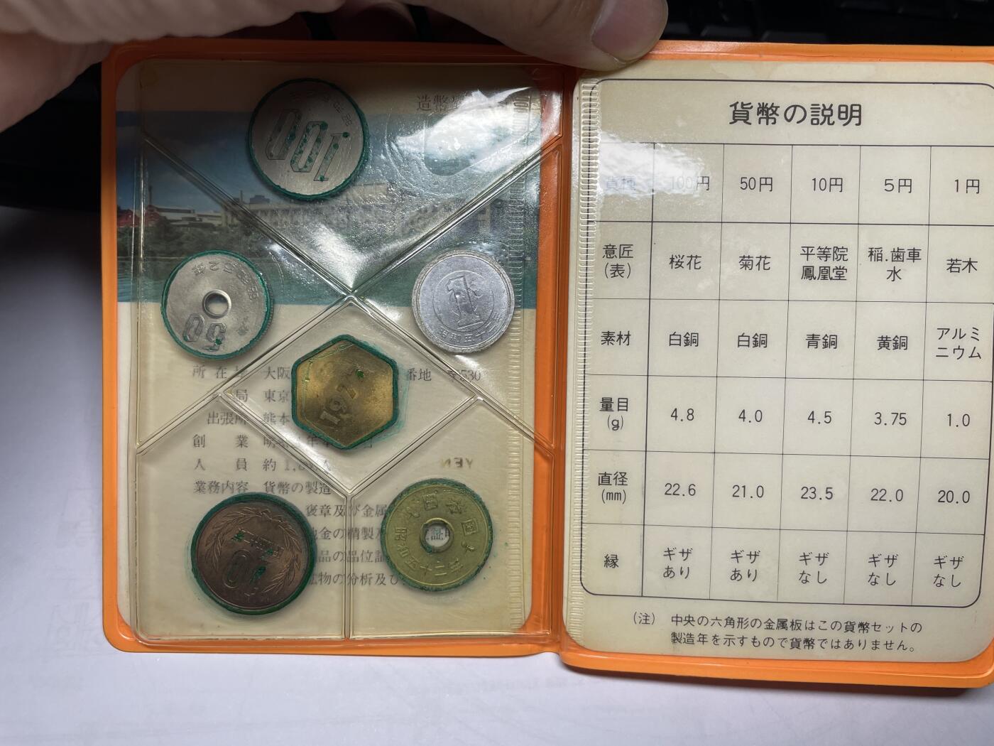 2025年集古藏今外币拍卖第七期-第4场—（总第254拍），可以寄存60天，满160元包邮。 1977年日本套币一册