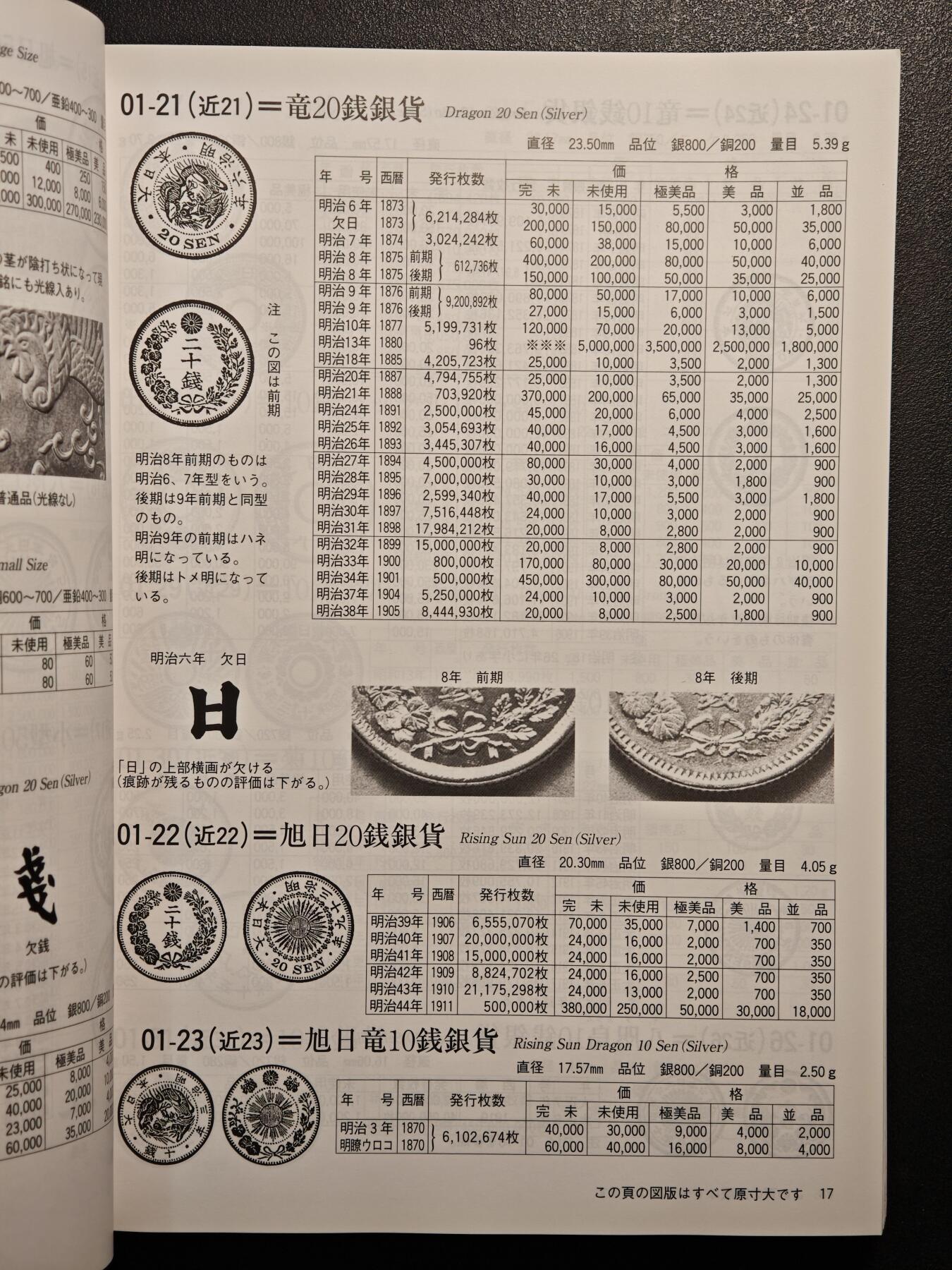 【德藏】世界币章拍卖第139期（拍品征集中~欢迎藏友联系） 97新 2012版 日本货币标准目录 全彩铜板纸印刷 全书约292页