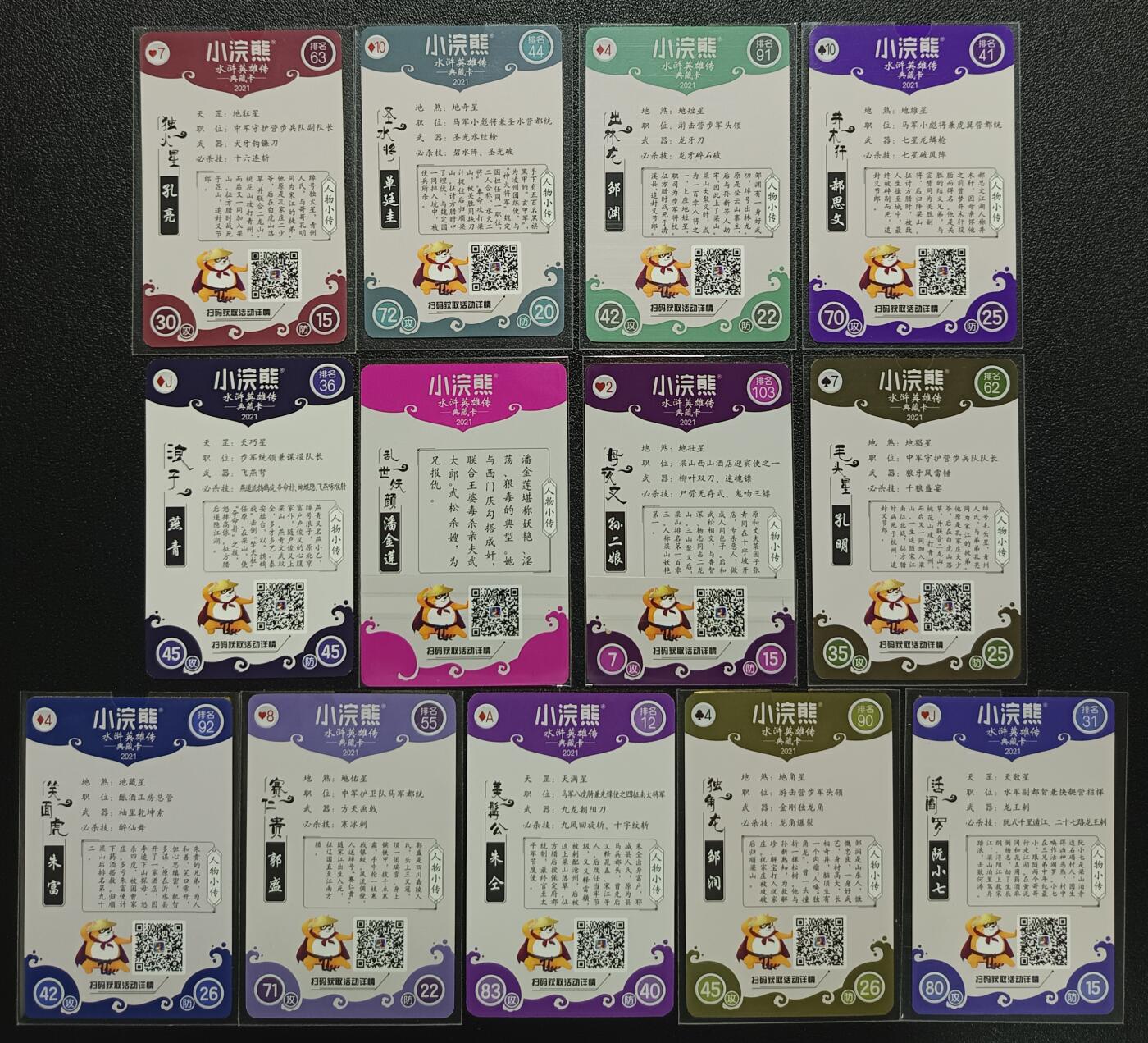 天玑星卡拍第一百零八期《7.28周一截拍》持续收拍收评中 满赠卡需备注