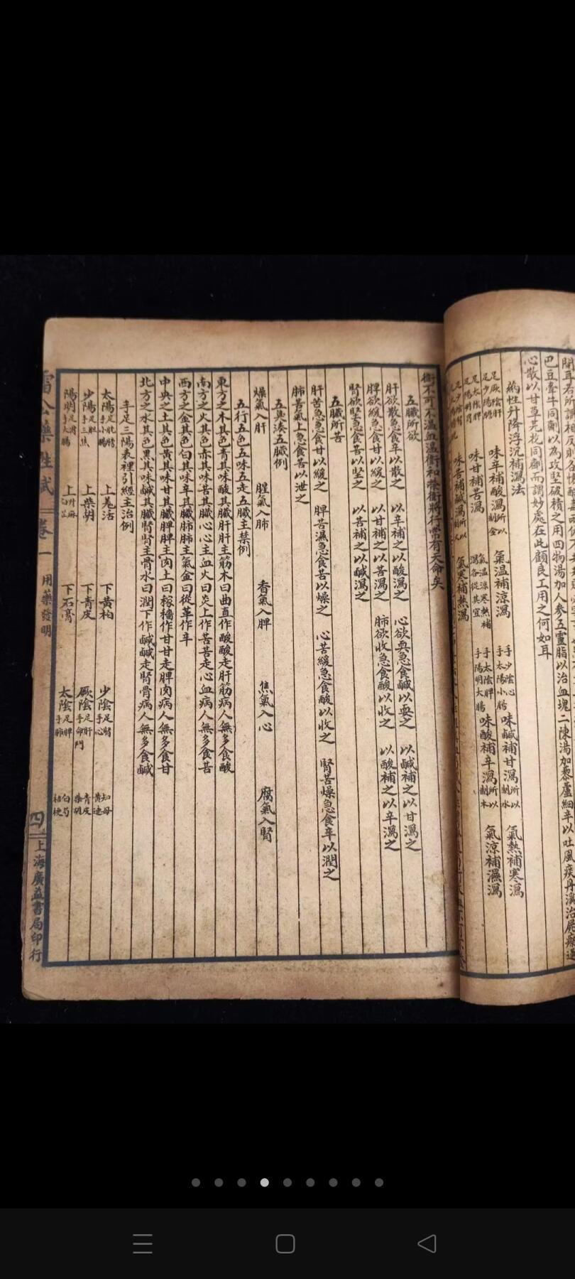 老医书《增補珍珠囊雷公炮制药性赋解》十卷合订二本全，含药性赋四卷，药性解六卷，尺寸20*13.3品相如图！ 按玉石、草、木、人、禽兽、虫鱼、果品、米谷、蔬菜分类，以歌赋记 410种药物的主治功效，并加按语作补充阐释。该书集中介绍了中药常识及常用药的功效要点，易诵易记，是明代以后流传最广的中药启蒙读物。