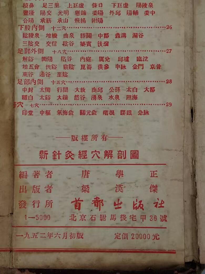 1952年初版【新针炙穴位解剖图】全册、经折本装订，发行仅五千册，首都出版社发行，保老保真、实拍如图！