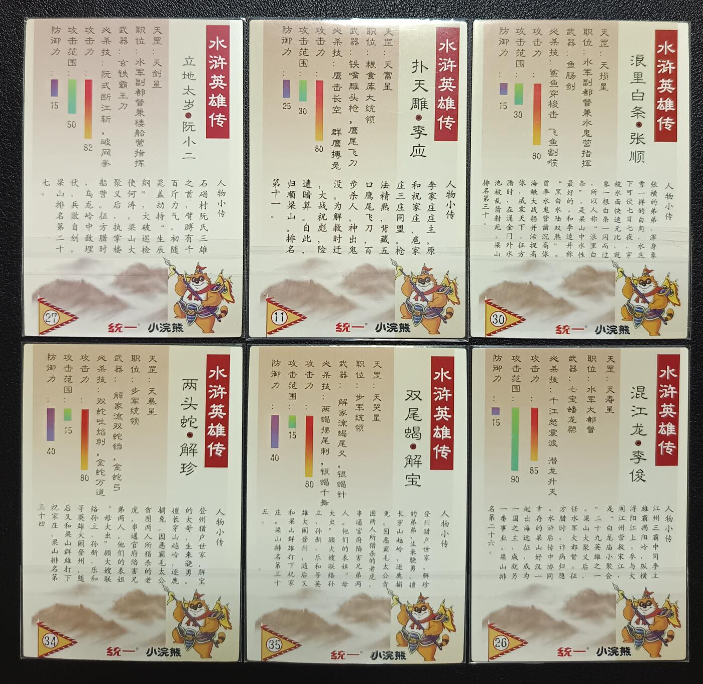 天玑星卡拍第一百零八期《7.28周一截拍》持续收拍收评中 满赠卡需备注 油画水浒 粗闪 六张