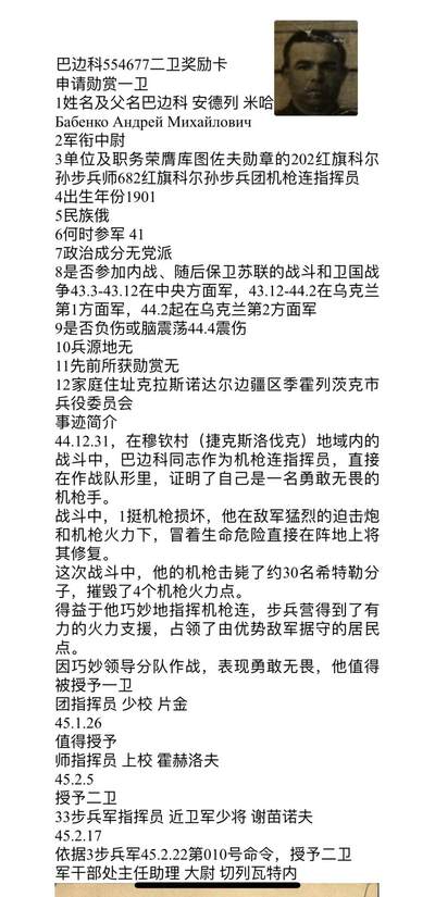 大猫徽章拍卖 第275期 苏联43二卫 档案齐全