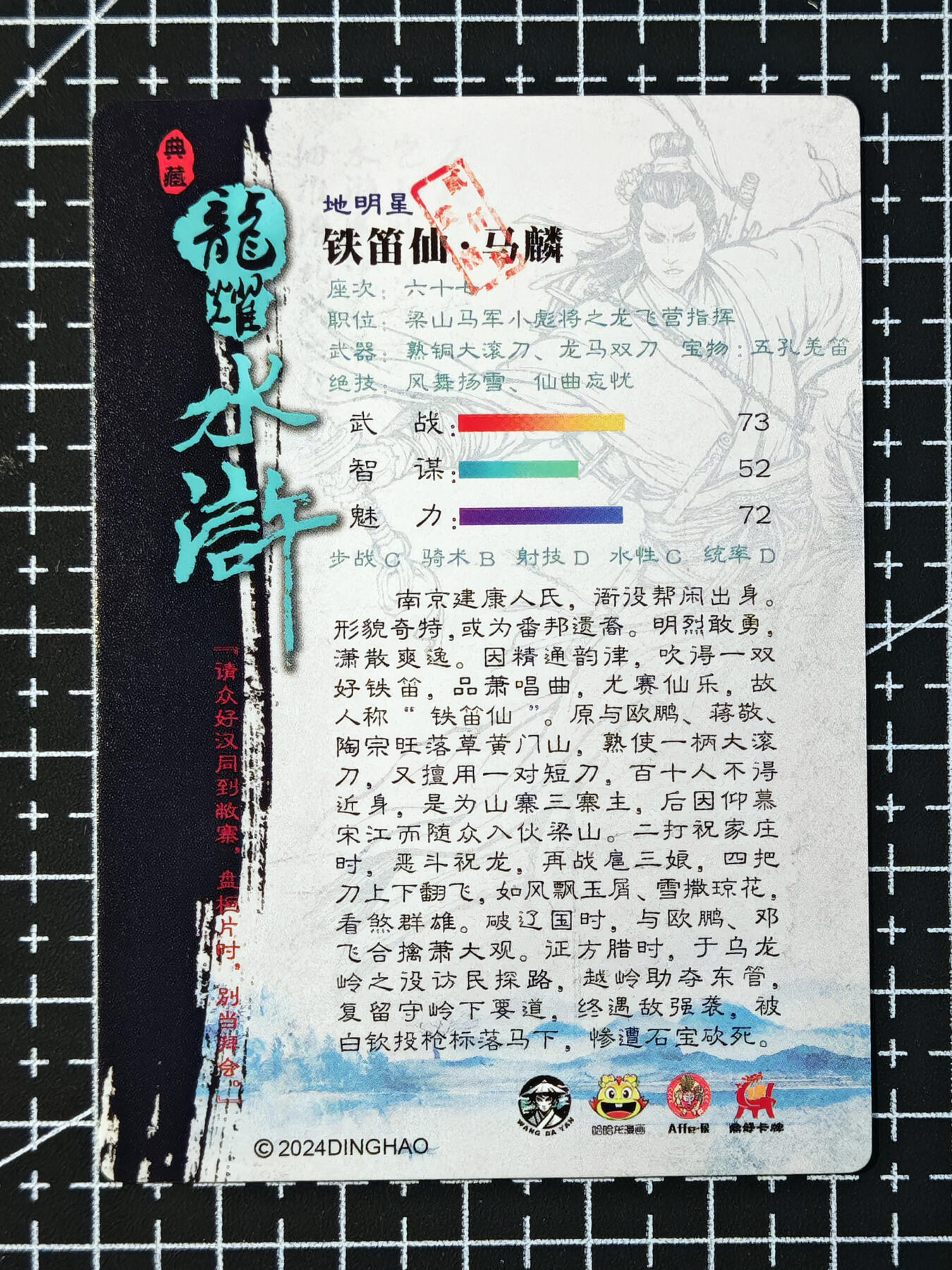琦卡当当铺 第07期 周二结束 ★★人少漏多结束早★★太 (分享有奖)持续收拍品中~更多福利欢迎加群了解 鼎好卡牌-龙耀水浒-铁笛仙马麟-粗闪卡-1张