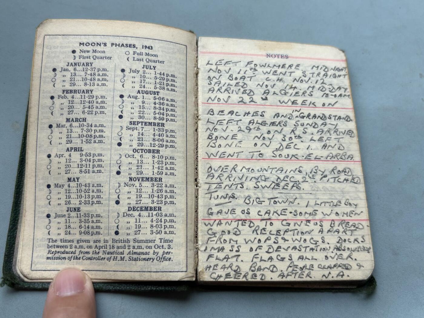 盛世勋华——号角文化勋章邮票专场拍卖第273期