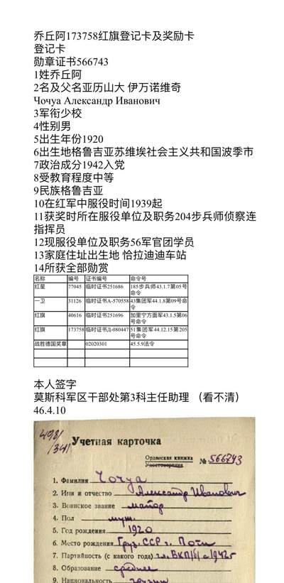 大猫徽章拍卖 第275期 苏联双红旗一卫套 档案齐全 全部原配银轮