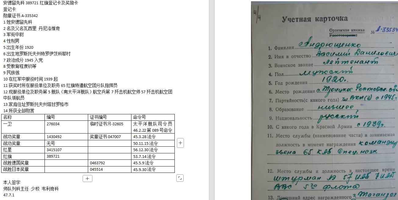 苏联勋章拍卖 8月6日结束 本次有抗美援朝苏联飞行员红旗 击落佩刀F86战机的红旗参拍 机不可失失不再来 找不到的加我qq或者微信都是184277308备注苏章拍卖。最好加微信群每次都会通知还有提前可以一口价的 最近会持续拍卖一些东西。