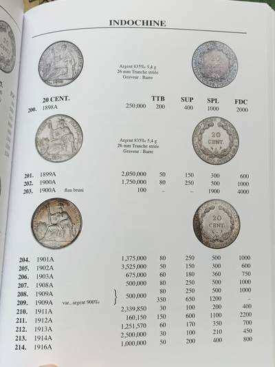 《竞宝斋》第406场 周日，周一，2场连拍 （全场包邮） 全新未开封 法属印支硬币及代币目录，包含东南亚各国法国占领期间发行货币，坐洋，大小富以及鹿头等均有详细版别介绍。