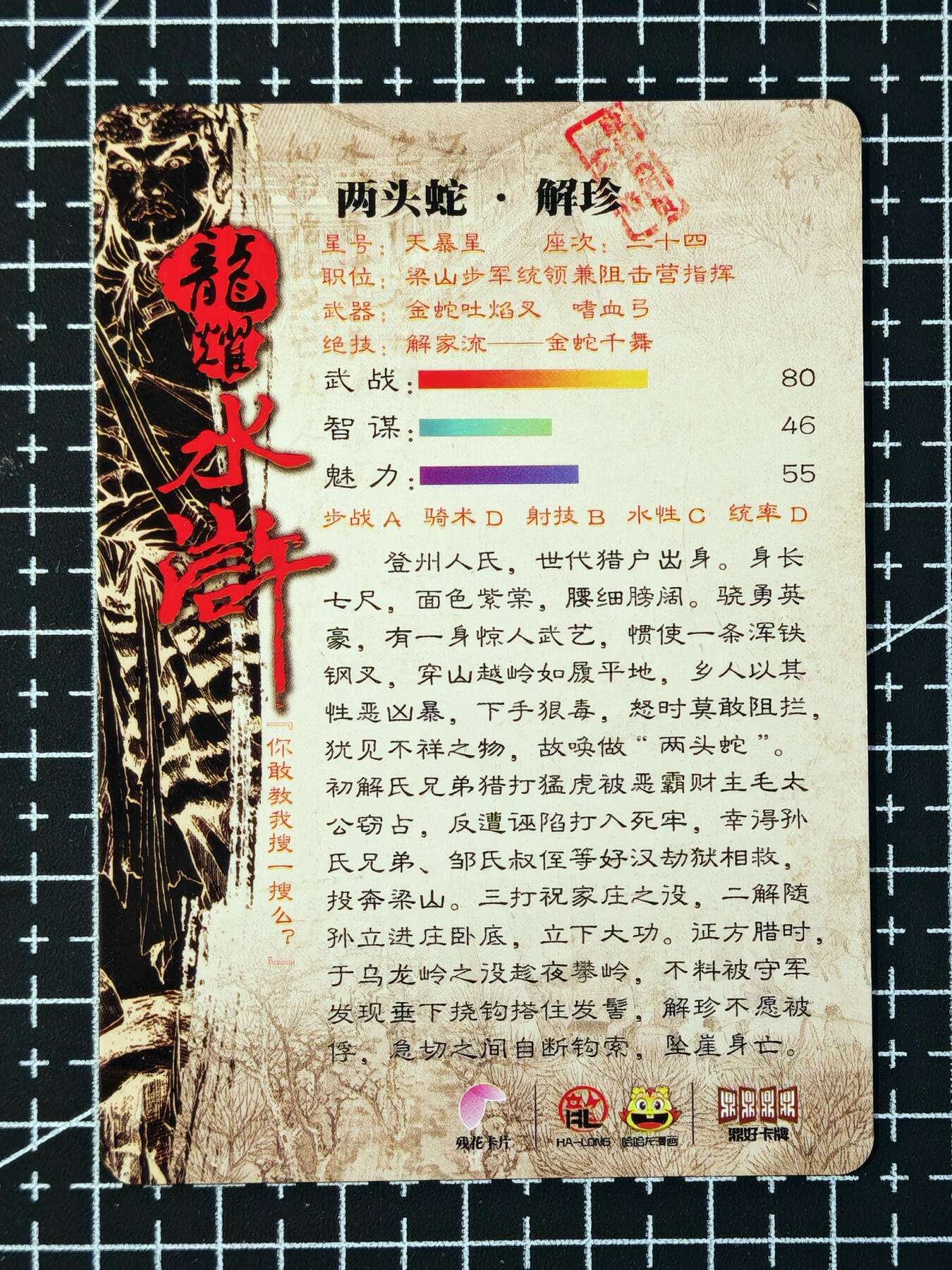 琦卡当当铺 第07期 周二结束 ★★人少漏多结束早★★太 (分享有奖)持续收拍品中~更多福利欢迎加群了解 鼎好卡牌-龙耀水浒-解珍-闪卡-1张