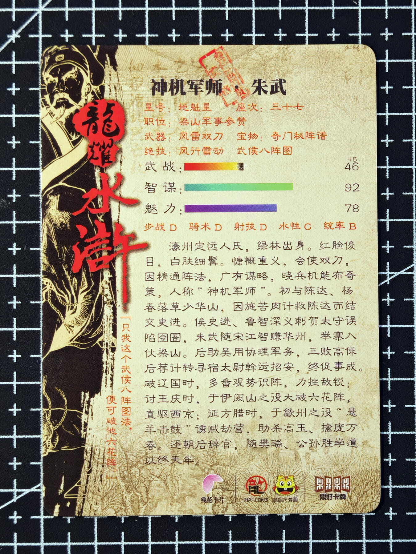 琦卡当当铺 第07期 周二结束 ★★人少漏多结束早★★太 (分享有奖)持续收拍品中~更多福利欢迎加群了解 鼎好卡牌-龙耀水浒-朱武-闪卡-1张