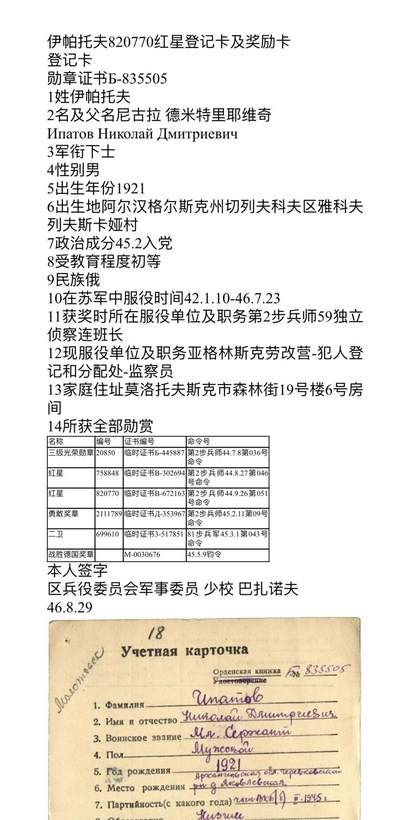 大猫徽章拍卖 第275期 苏联红星勋章6⃣️ 档案全 章号和档案有争议 大家自辩