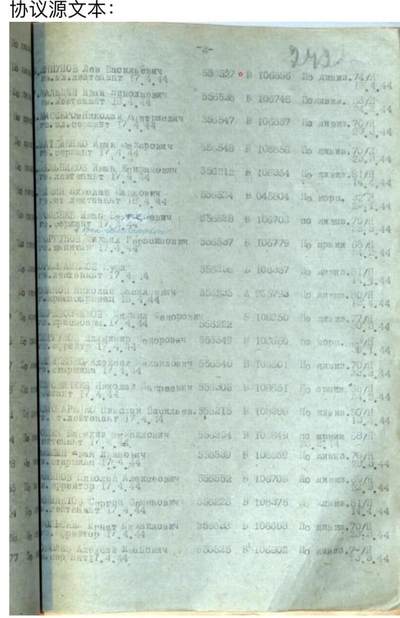 大猫徽章拍卖 第275期 苏联红星勋章7⃣️ 档案齐全 狙击手