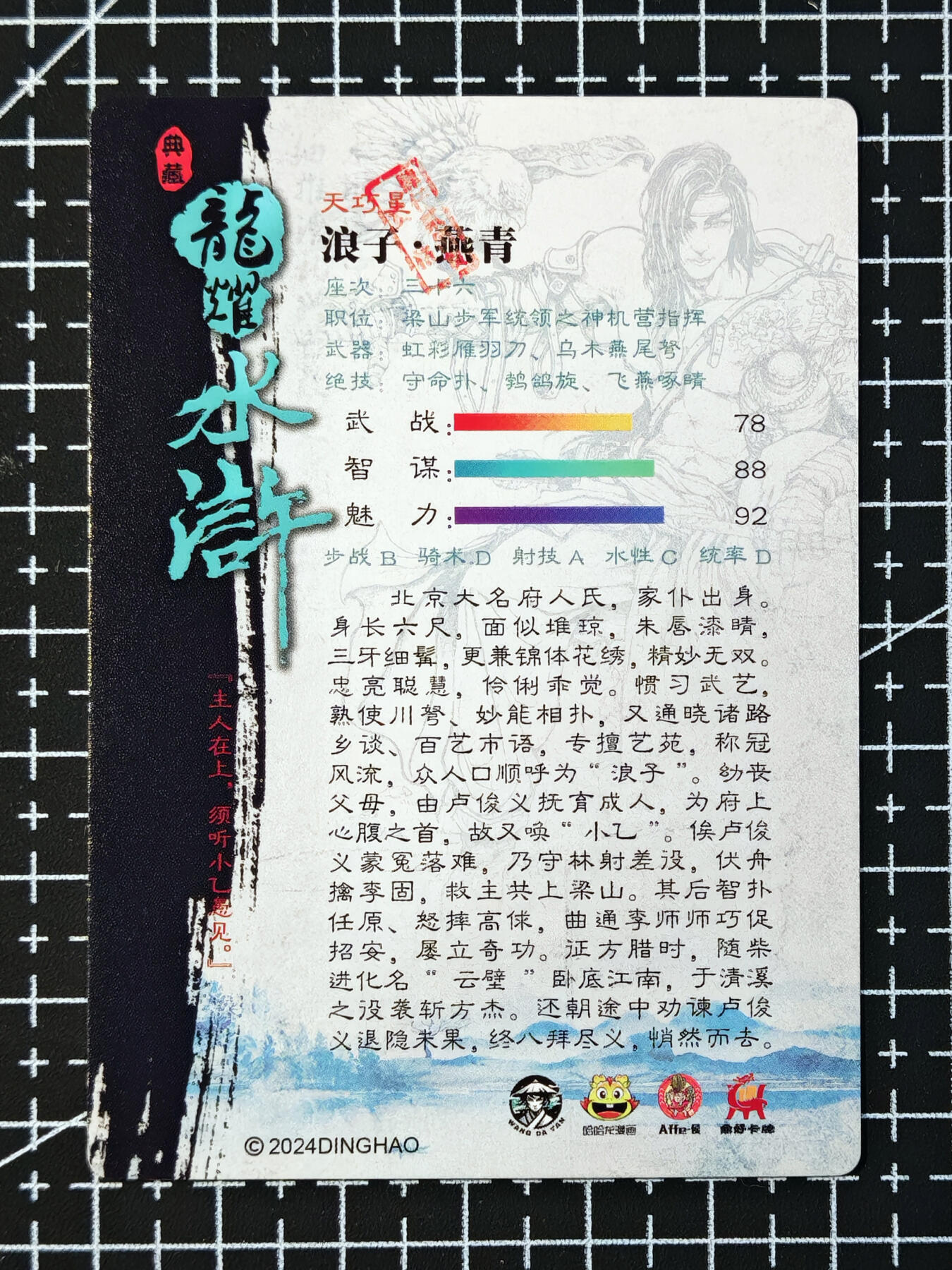 琦卡当当铺 第07期 周二结束 ★★人少漏多结束早★★太 (分享有奖)持续收拍品中~更多福利欢迎加群了解