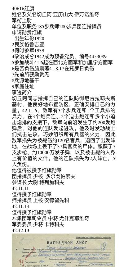 大猫徽章拍卖 第275期 苏联双红旗一卫套 档案齐全 全部原配银轮