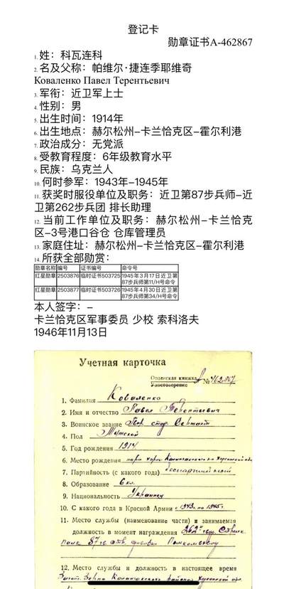 大猫徽章拍卖 第275期 苏联红星勋章5⃣️ 档案齐全