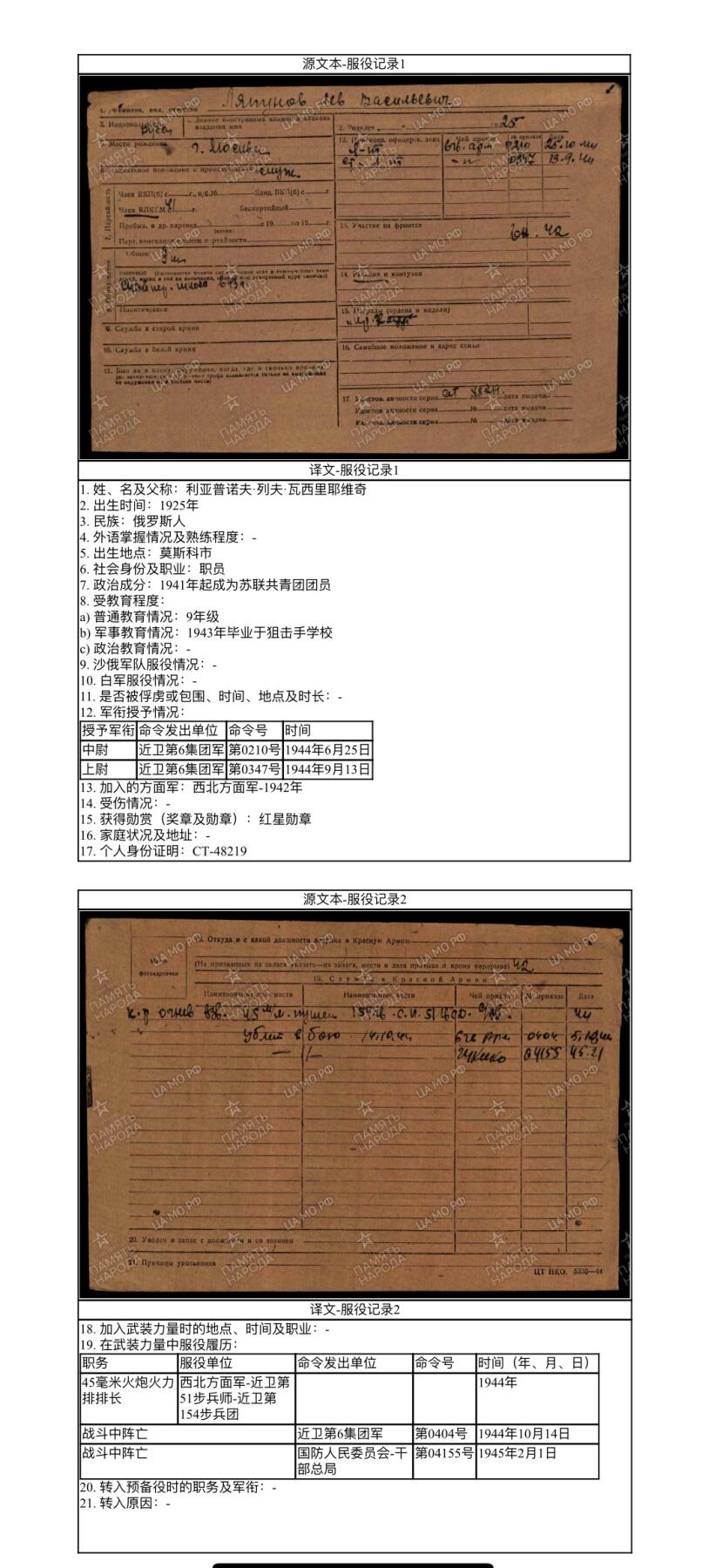 大猫徽章拍卖 第275期 苏联红星勋章7⃣️ 档案齐全 狙击手