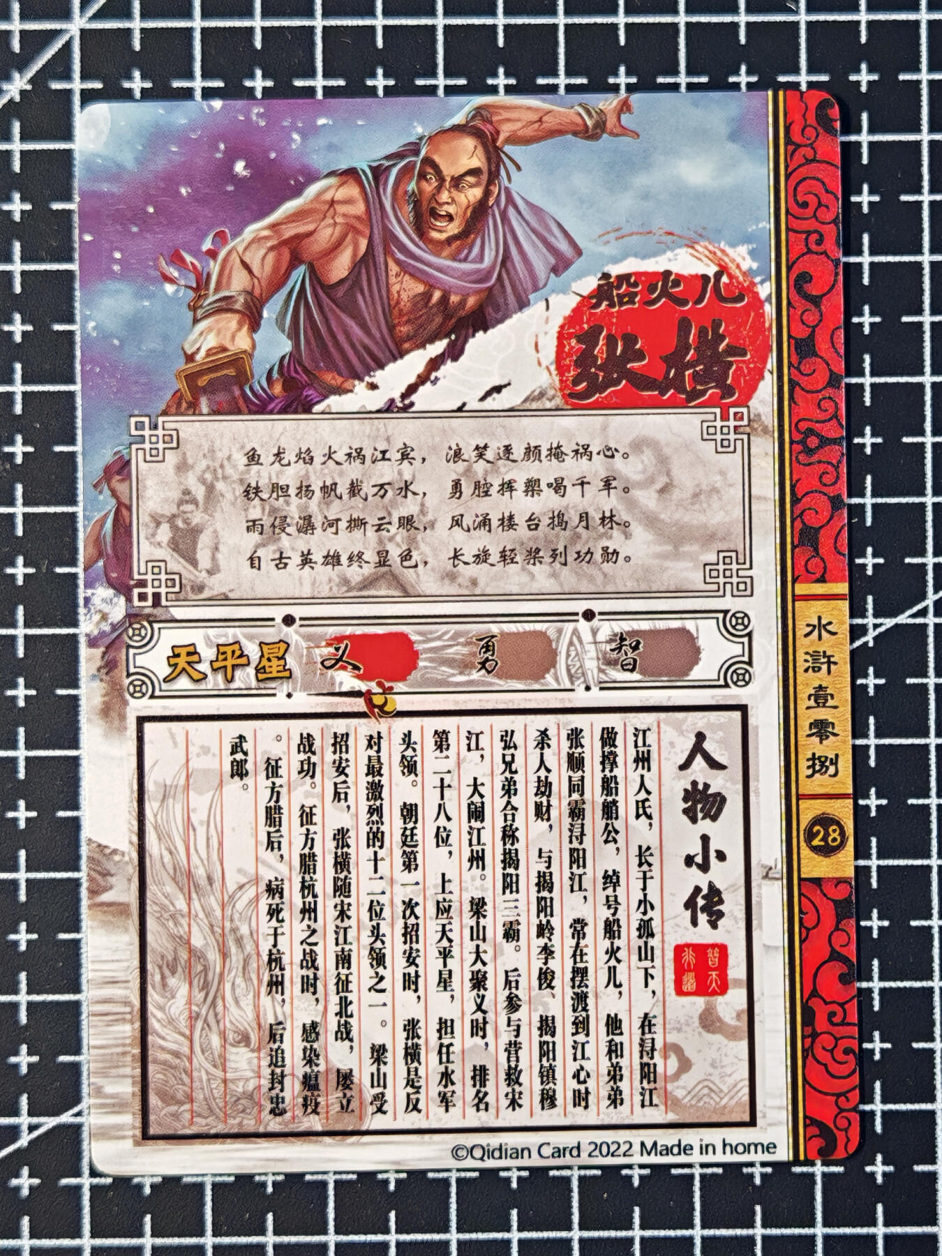 琦卡当当铺 第07期 周二结束 ★★人少漏多结束早★★太 (分享有奖)持续收拍品中~更多福利欢迎加群了解 奇点-水浒108-张横-粗闪-1张