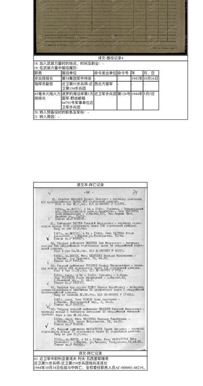 大猫徽章拍卖 第275期 苏联红星勋章7⃣️ 档案齐全 狙击手