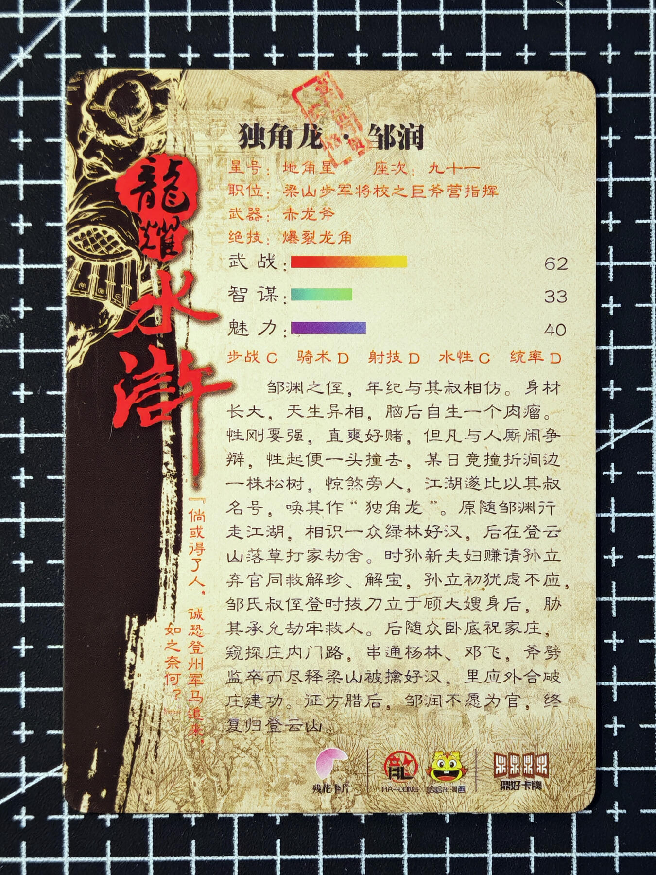 琦卡当当铺 第07期 周二结束 ★★人少漏多结束早★★太 (分享有奖)持续收拍品中~更多福利欢迎加群了解 鼎好卡牌-龙耀水浒-邹润-闪卡-1张