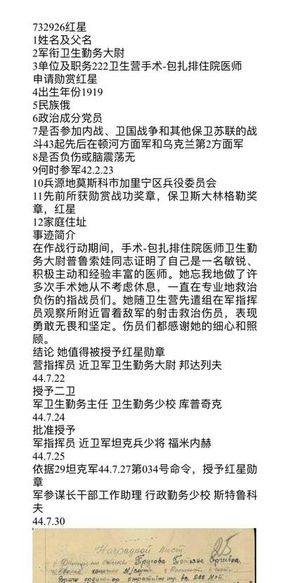 大猫徽章拍卖 第275期 苏联战功红星套 档案齐全 女军官事迹