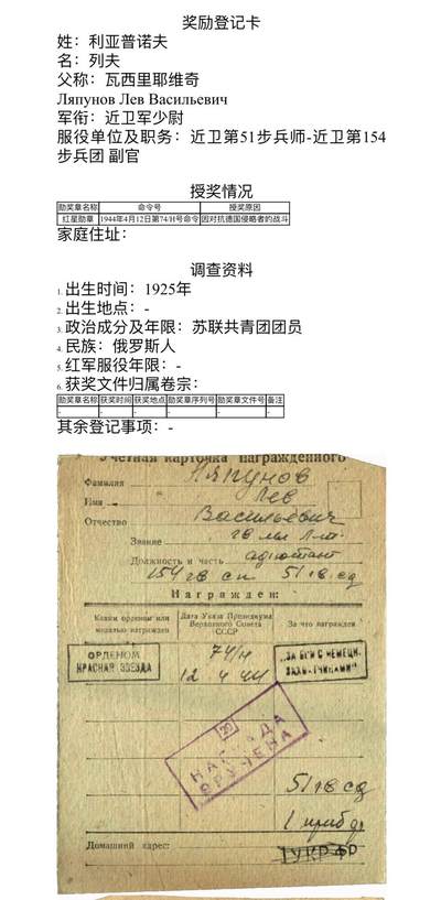 大猫徽章拍卖 第275期 苏联红星勋章7⃣️ 档案齐全 狙击手