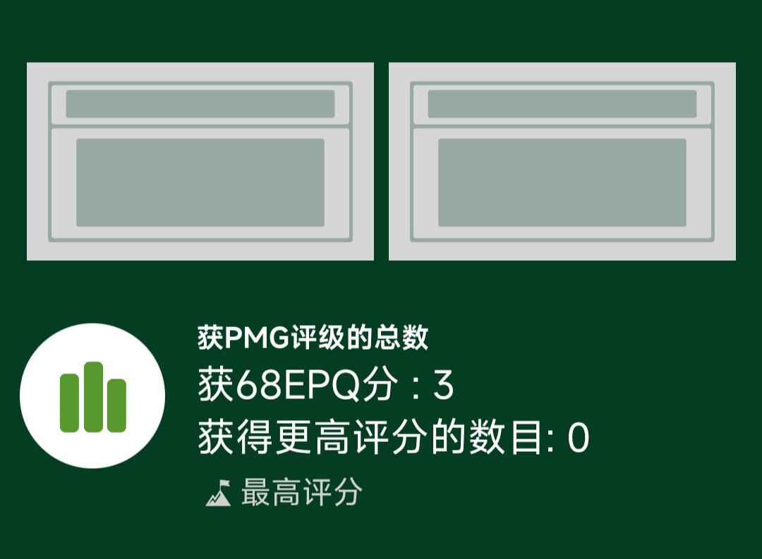 2025八月第一期（总186期） 加蓬1984版10000法郎PMG68epq，极早期严评壳，仅有三张的冠军分，水果装卸