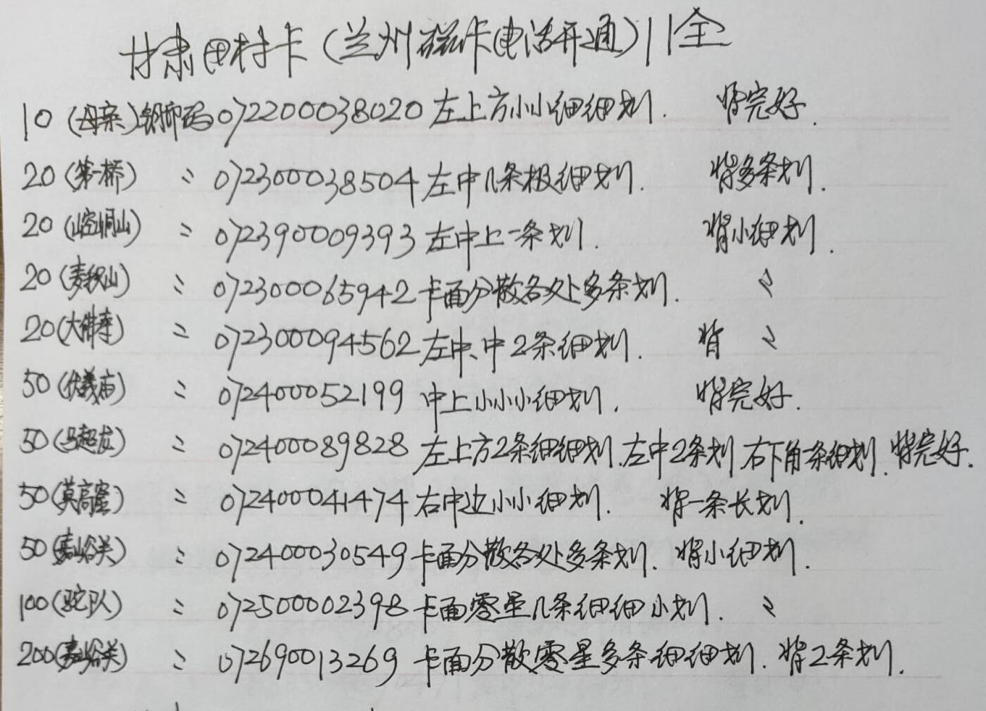公藏第54期裸卡拍卖