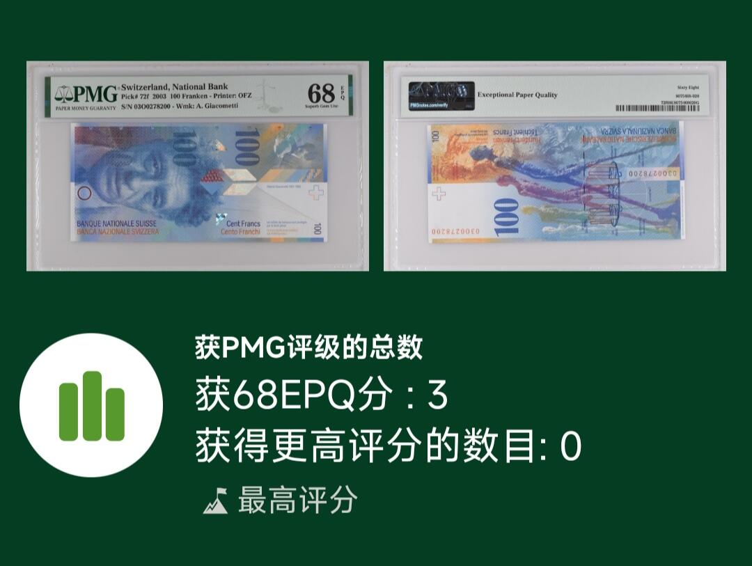 2025八月第一期（总186期）