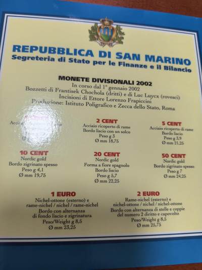 长老汇蛇年精选第三十场拍卖 2002圣马力诺8枚套欧元，卡装，有污迹，克书275美金