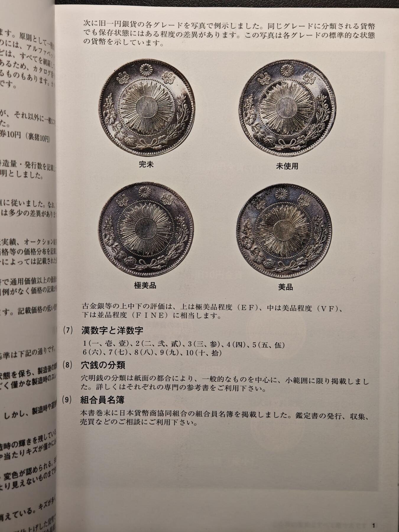 【德藏】世界币章拍卖第140期（拍品征集中~欢迎藏友联系） 97新 2012版 日本货币标准目录 全彩铜板纸印刷 全书约292页