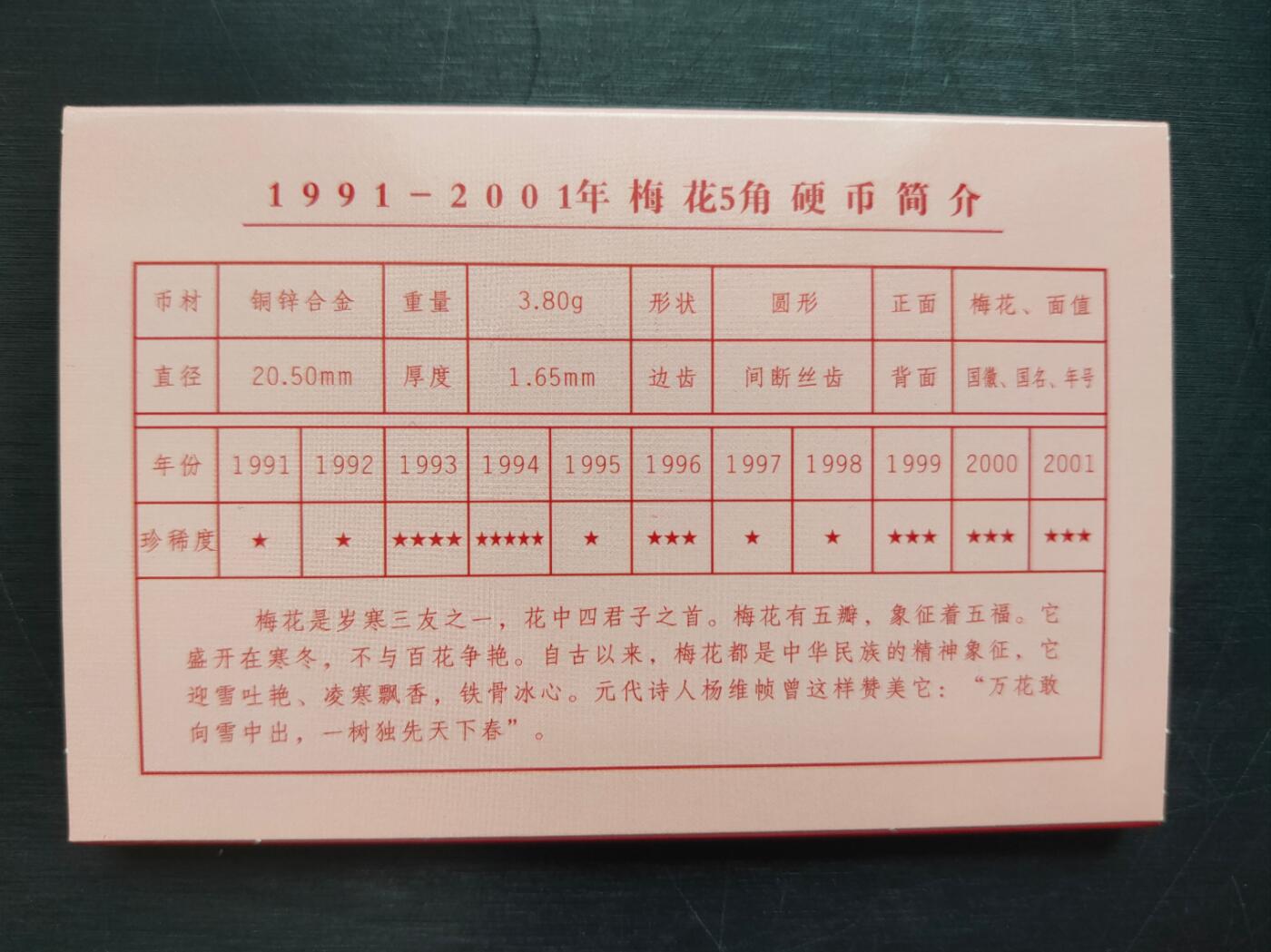 每日随心十拍025 <混拍> 91-201梅花一套11枚，流通品相