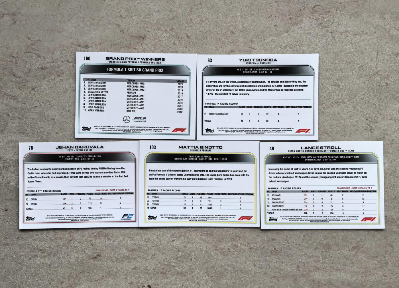 【博洋堂】卡牌拍卖专场第002期 2022 Topps F1赛车卡含汉密尔顿、角田5张一组