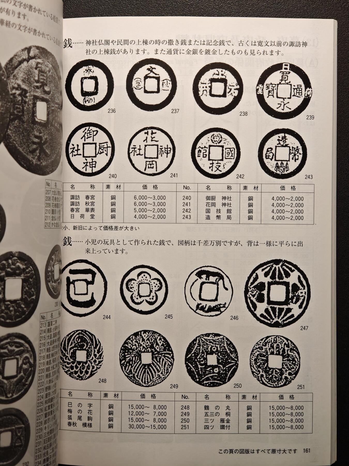 【德藏】世界币章拍卖第140期（拍品征集中~欢迎藏友联系） 97新 2012版 日本货币标准目录 全彩铜板纸印刷 全书约292页