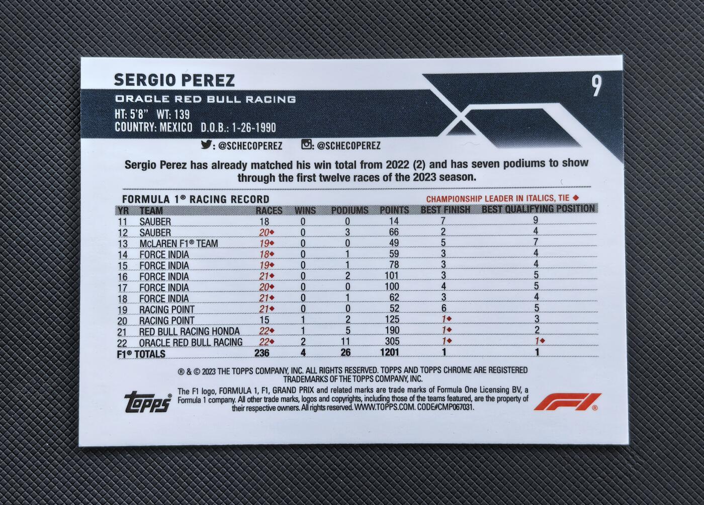 【博洋堂】卡牌拍卖专场第002期 2023 Topps Chrome F1 赛车卡 佩雷兹 红牛车队 定妆照 20/25编 橙碎冰折 全球限量仅25张